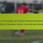 featured-image-1-3-3-3-formacao-de-futebol-desenvolvimento-de-jogadores-educacao-tactica-curva-de-aprendizagem