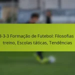 featured-image-1-3-3-3-formacao-de-futebol-filosofias-de-treino-escolas-taticas-tendencias