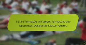 featured-image-1-3-3-3-formacao-de-futebol-formacoes-dos-oponentes-desajustes-taticos-ajustes