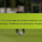 featured-image-1-3-3-3-formacao-de-futebol-relatorios-de-observacao-tendencias-do-adversario-preparacao