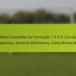 featured-image-defesa-completa-na-formacao-1-3-3-3-corridas-sobrepostas-deveres-defensivos-consciencia-tactica
