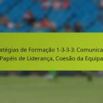 featured-image-estrategias-de-formacao-1-3-3-3-comunicacao-papeis-de-lideranca-coesao-da-equipa