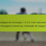 featured-image-estrategias-de-formacao-1-3-3-3-criar-sobrecargas-vantagens-numericas-utilizacao-do-espaco