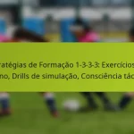 featured-image-estrategias-de-formacao-1-3-3-3-eercicios-de-treino-drills-de-simulacao-consciencia-tactica