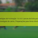 featured-image-estrategias-de-formacao-1-3-3-3-lances-de-bola-parada-estrategias-de-canto-preparacoes-para-livres-diretos