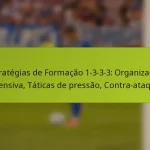 featured-image-estrategias-de-formacao-1-3-3-3-organizacao-defensiva-taticas-de-pressao-contra-ataques
