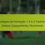 featured-image-estrategias-de-formacao-1-3-3-3-padroes-de-ataque-espacamento-movimento