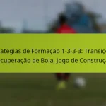 featured-image-estrategias-de-formacao-1-3-3-3-transicoes-recuperacao-de-bola-jogo-de-construcao