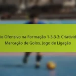 featured-image-medio-ofensivo-na-formacao-1-3-3-3-criatividade-marcacao-de-golos-jogo-de-ligacao