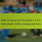 featured-image-wide-forward-na-formacao-1-3-3-3-velocidade-drible-ameaca-de-golo