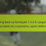 featured-image-wing-back-na-formacao-1-3-3-3-largura-capacidade-de-cruzamento-apoio-defensivo